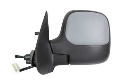 Exterior Mirror ABAKUS 0529M07
