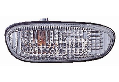Indicator Set ABAKUS 220-1403P-AEVC