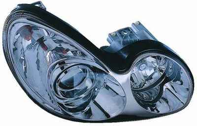 Headlight ABAKUS 221-1128R-LD-EM