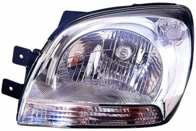 Headlight ABAKUS 223-1120R-LD-EM