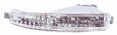Indicator Set ABAKUS 317-1604PTB-VCU