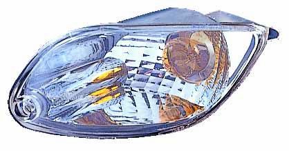ABAKUS 431-1605PXBEVC Indicator Set