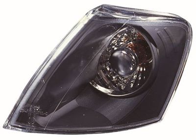 Indicator Set ABAKUS 441-1531PXAE2