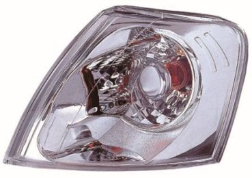 ABAKUS 441-1531PXAEV Indicator Set