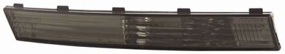Indicator Set ABAKUS 441-1623PTU-2SU