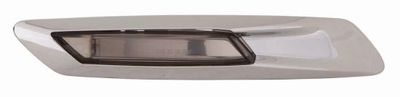 Indicator Set ABAKUS 444-1415P-AE-S