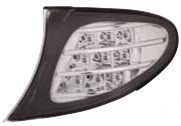 Indicator Set ABAKUS 444-1511P6A-2C