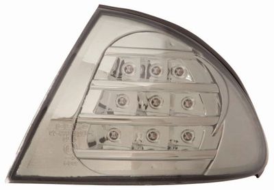 Indicator Set ABAKUS 444-1519P3A-2S