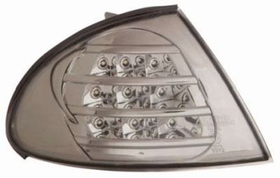Indicator Set ABAKUS 444-1519P4A-2S