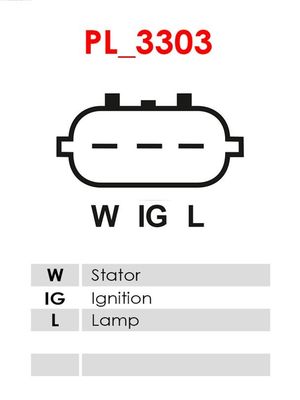 Alternator AS-PL A6658S