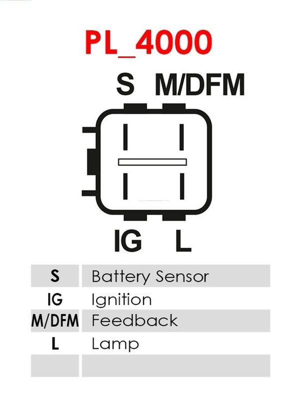 AS-PL A6676S Alternator