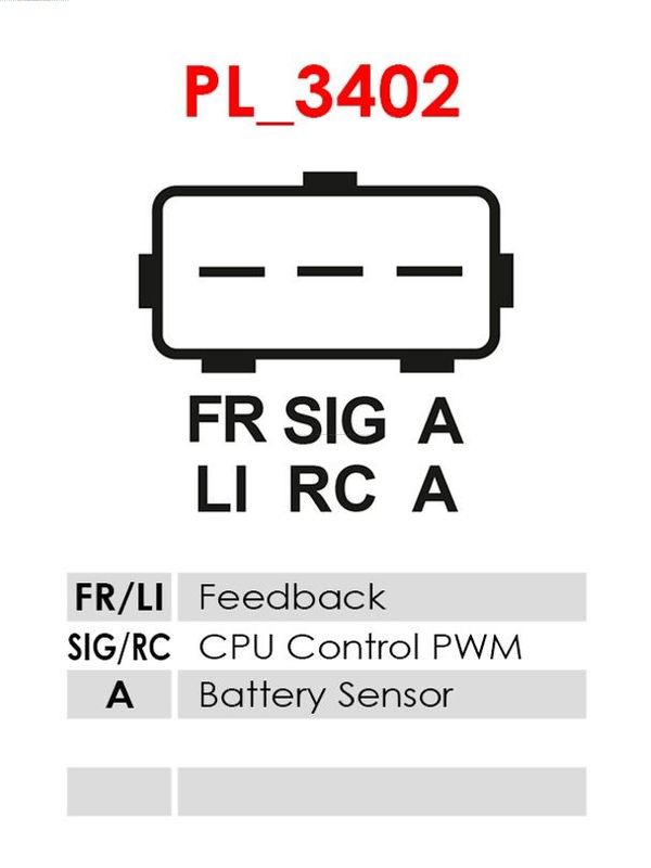 AS-PL A9020PR Alternator