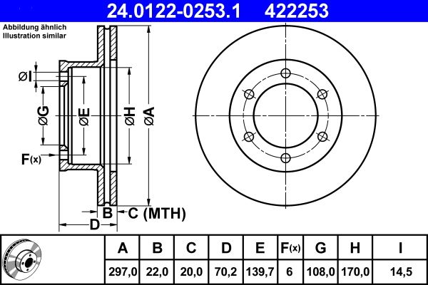 ATE 24.0122-0253.1 Brake Disc