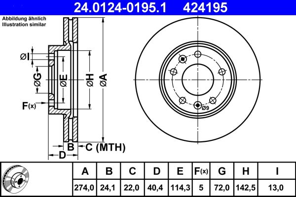 ATE 24.0124-0195.1 Brake Disc