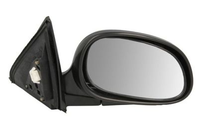 Exterior Mirror BLIC 5402-04-1121215P