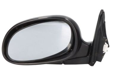 Exterior Mirror BLIC 5402-04-1127212