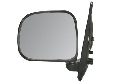 Exterior Mirror BLIC 5402-04-9225911
