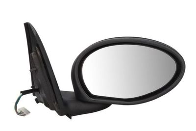 Exterior Mirror BLIC 5402-04-1129275