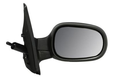 Exterior Mirror BLIC 5402-04-1138112P
