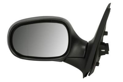 Exterior Mirror BLIC 5402-04-1139112P