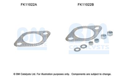 Mounting Kit, soot/particulate filter BM Catalysts FK11022