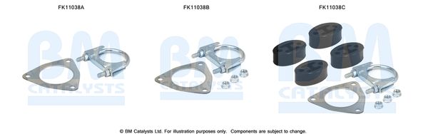BM Catalysts FK11038 Mounting Kit, soot/particulate filter