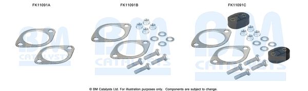 BM Catalysts FK11091 Mounting Kit, soot/particulate filter
