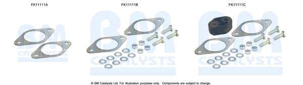 BM Catalysts FK11111 Mounting Kit, soot/particulate filter