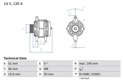 Alternator BOSCH 0 986 039 240