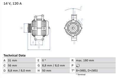 Alternator BOSCH 0 986 043 900