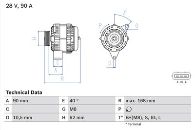 Alternator BOSCH 0 986 045 170