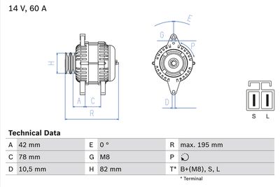 Alternator BOSCH 0 986 045 681