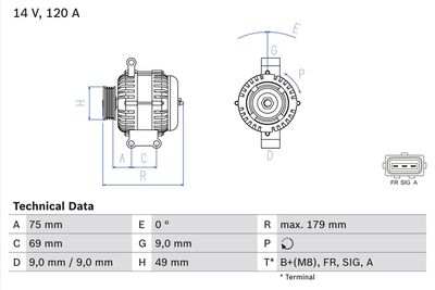 Alternator BOSCH 0 986 081 700