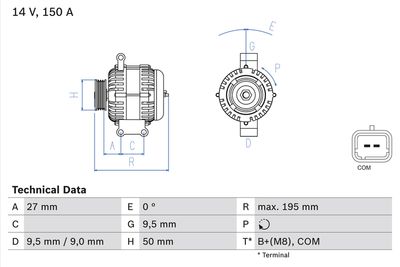 Alternator BOSCH 0 986 081 820