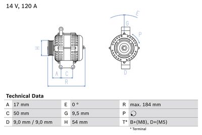 Alternator BOSCH 0 986 083 280