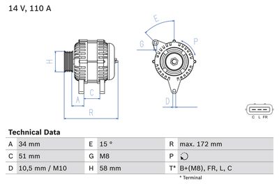 Alternator BOSCH 0 986 083 520
