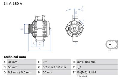 Alternator BOSCH 0 986 083 660
