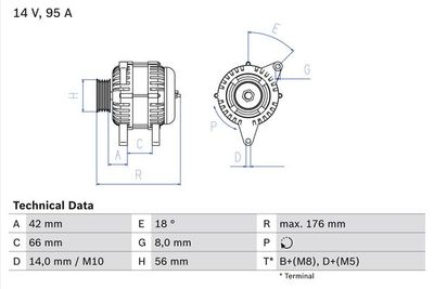 Alternator BOSCH 0 986 038 791