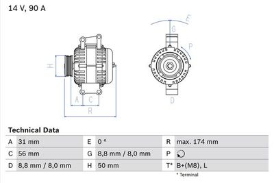 Alternator BOSCH 0 986 042 530