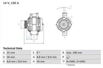 Alternator BOSCH 0 986 043 910