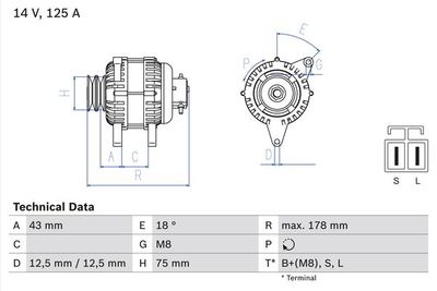 Alternator BOSCH 0 986 045 611