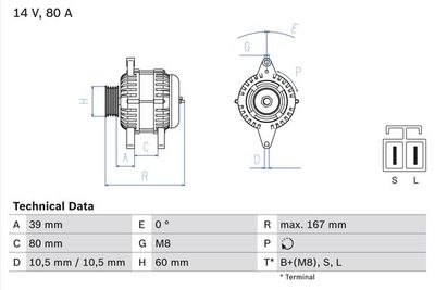 Alternator BOSCH 0 986 045 701
