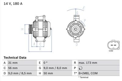 Alternator BOSCH 0 986 047 670