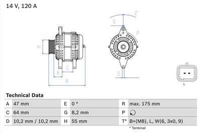 Alternator BOSCH 0 986 049 650