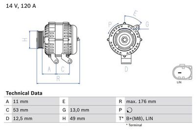 Alternator BOSCH 0 986 082 220