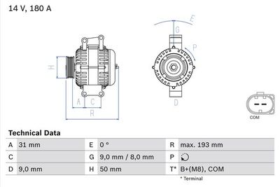 Alternator BOSCH 0 986 083 220