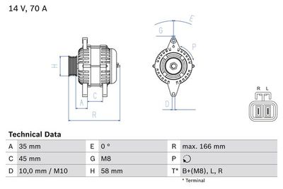 Alternator BOSCH 0 986 083 930
