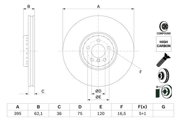 BOSCH 0 986 479 E83 Brake Disc