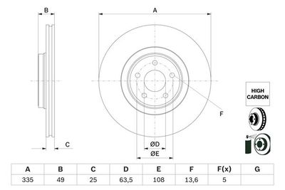 Brake Disc BOSCH 0 986 479 F80