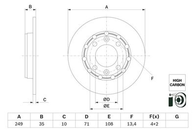Brake Disc BOSCH 0 986 479 H15